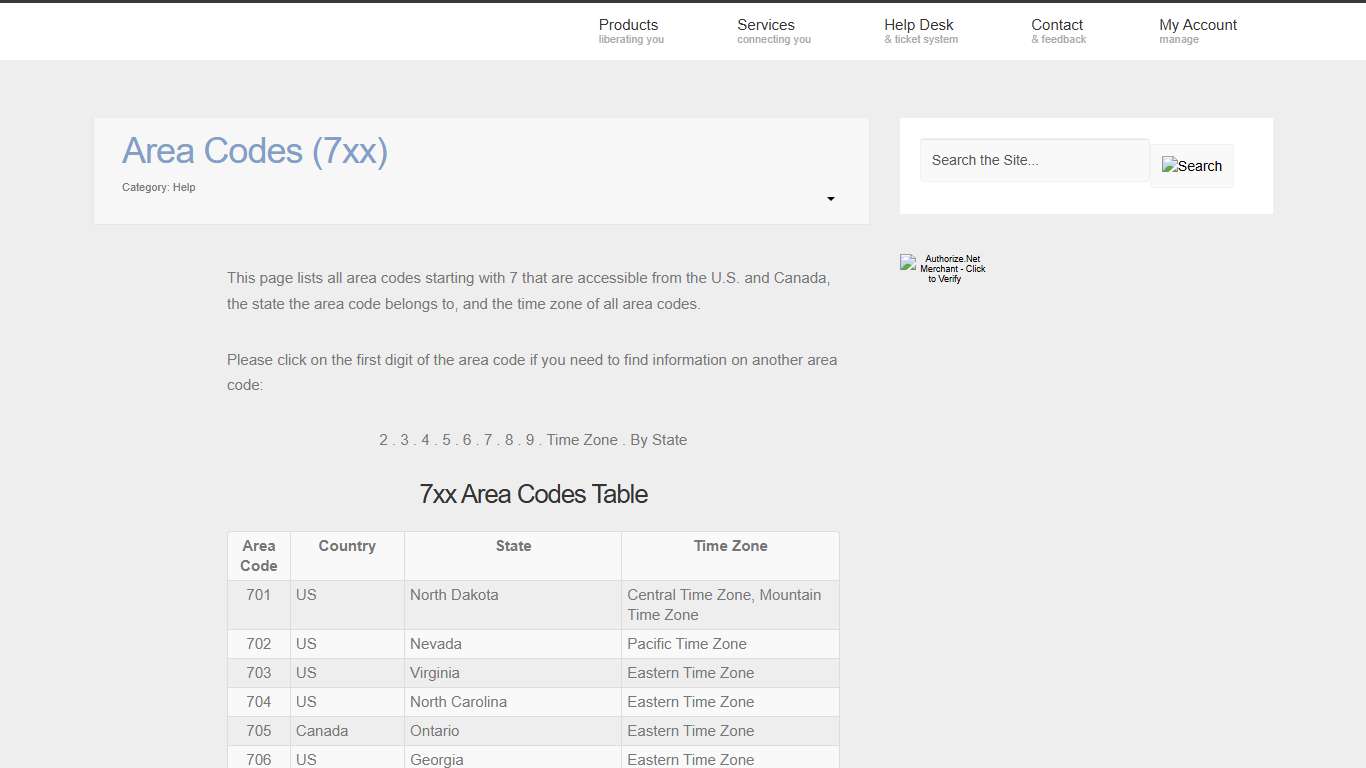 Area Codes 7xx - Cool Telecom Business Telephone Service